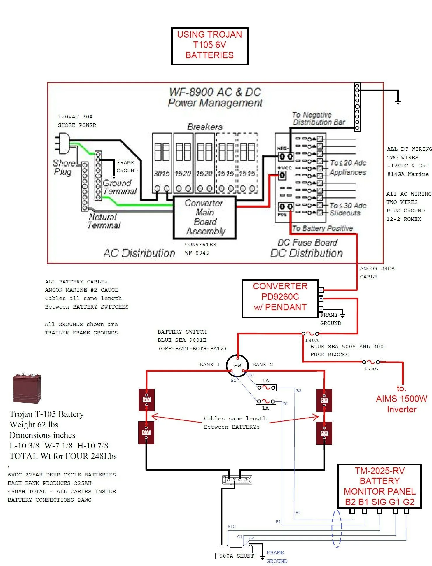 Coleman Pop Up Camper Trailer Wiring Diagram Electrical Wiring