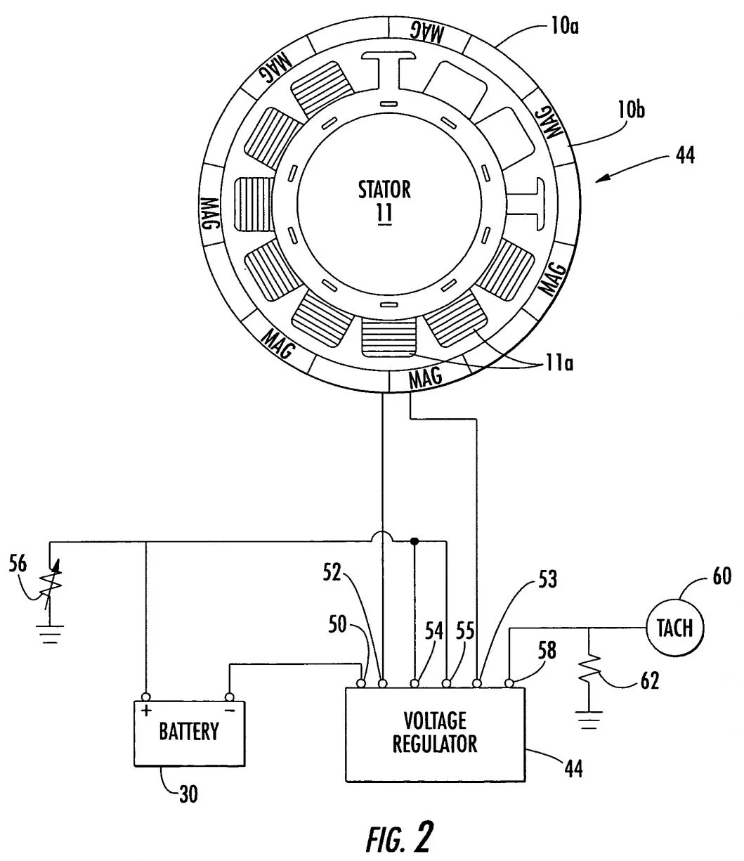 Color Code Motorcycle Stator Wiring Diagram