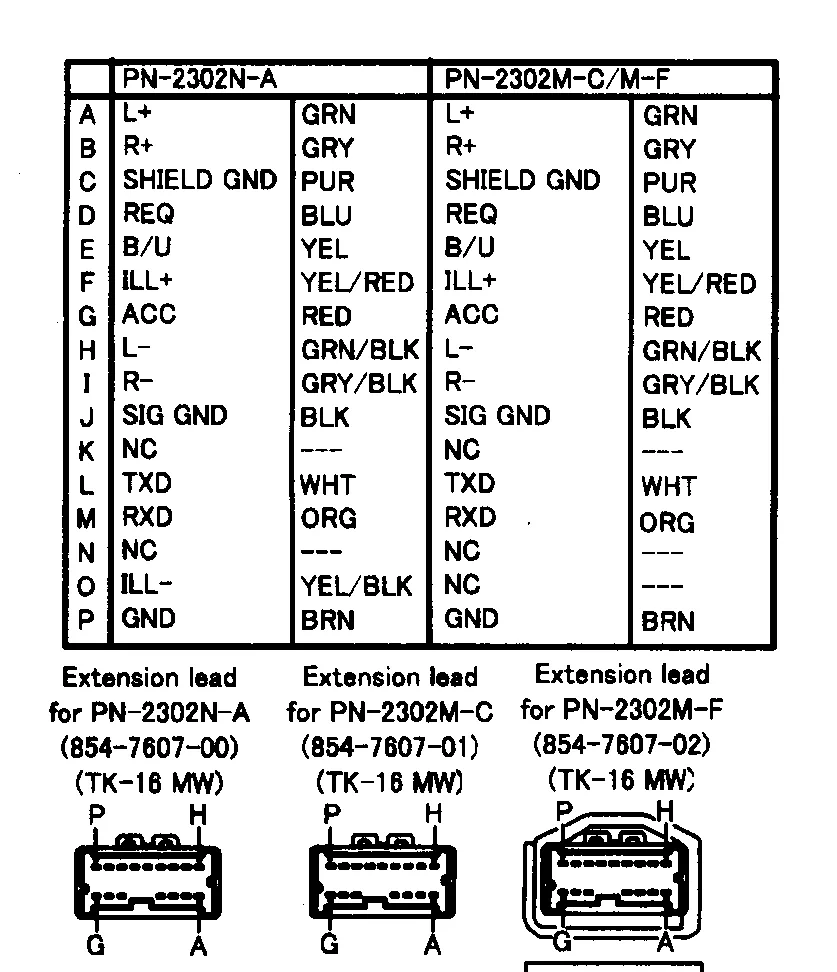 Color Code Nissan Radio Wiring Diagram