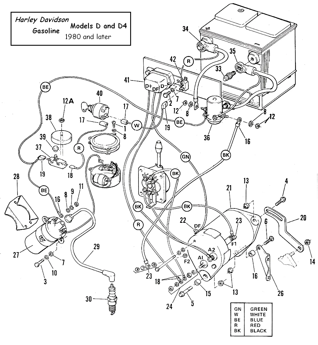Columbia Par Car 48V Wiring Diagram Wiring Diagram