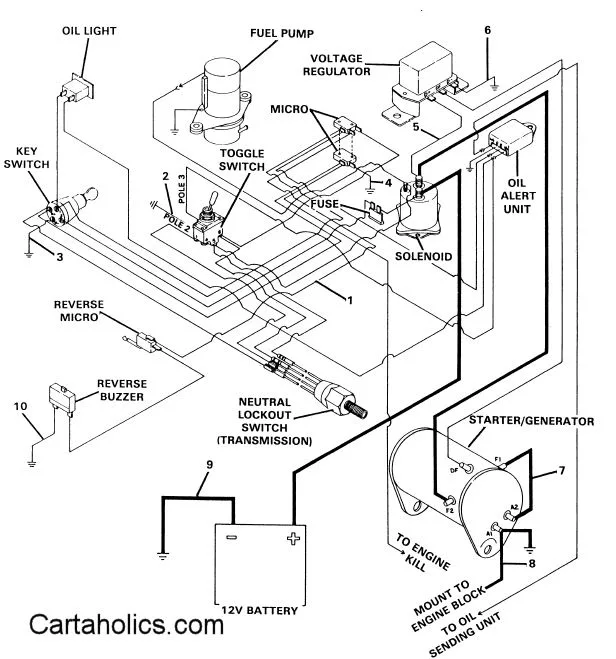 Columbia Par Car 48V Wiring Diagram Wiring Diagram