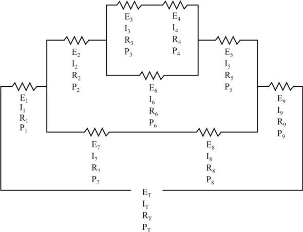 Combination Circuit Diagrams