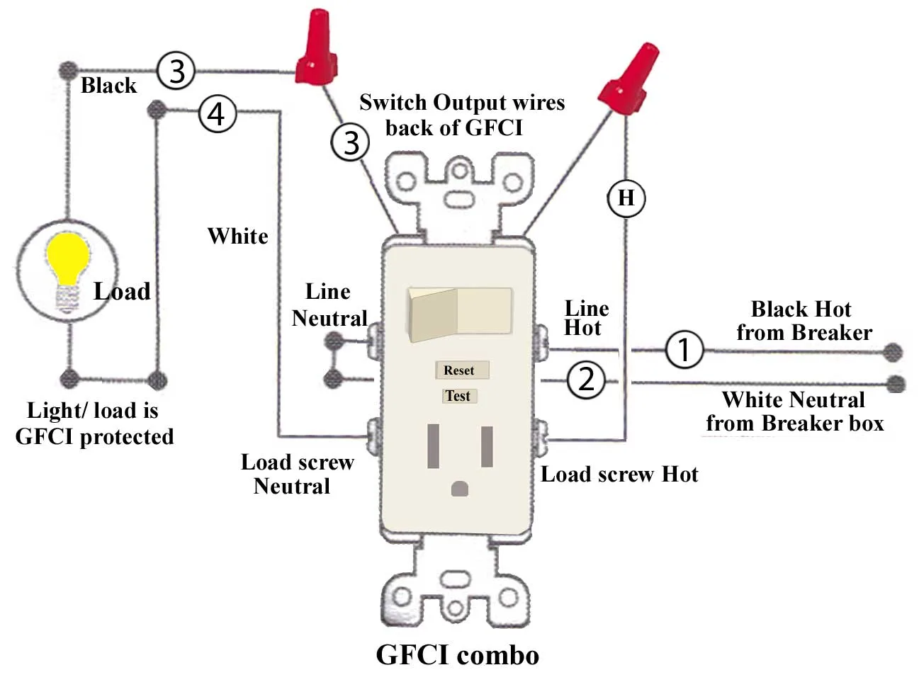 Combination Switch Wiring Diagram Gfi Schematic