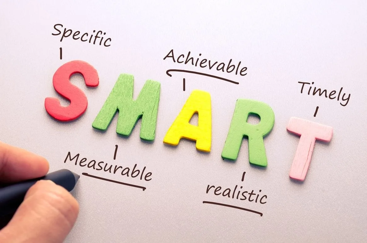Comment Définir Un Objectif La Méthode Smart Cegos