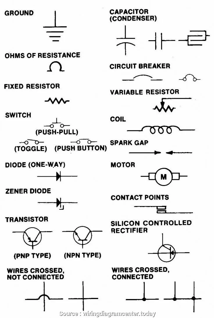 Common Wiring Diagram Symbols