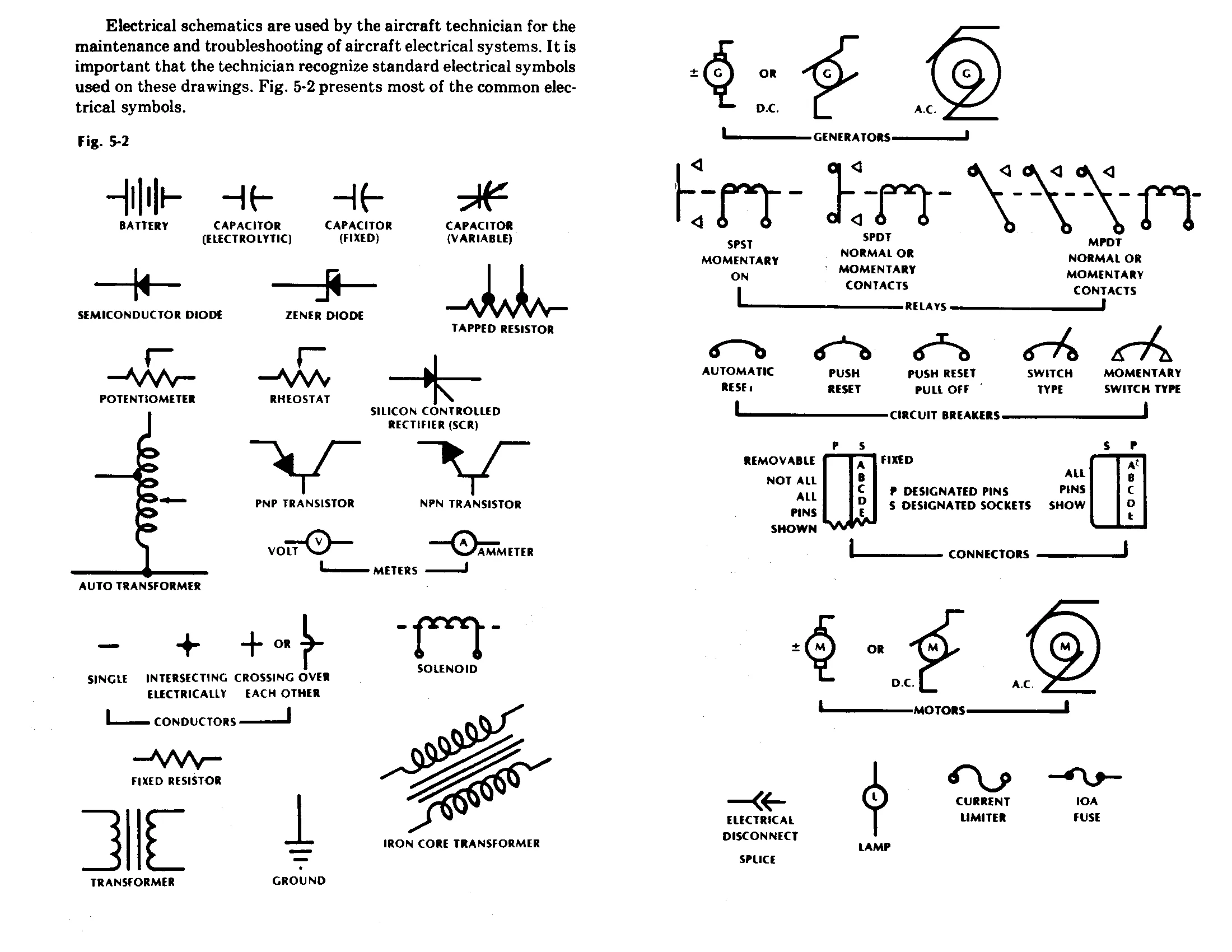 Common Wiring Diagram Symbols