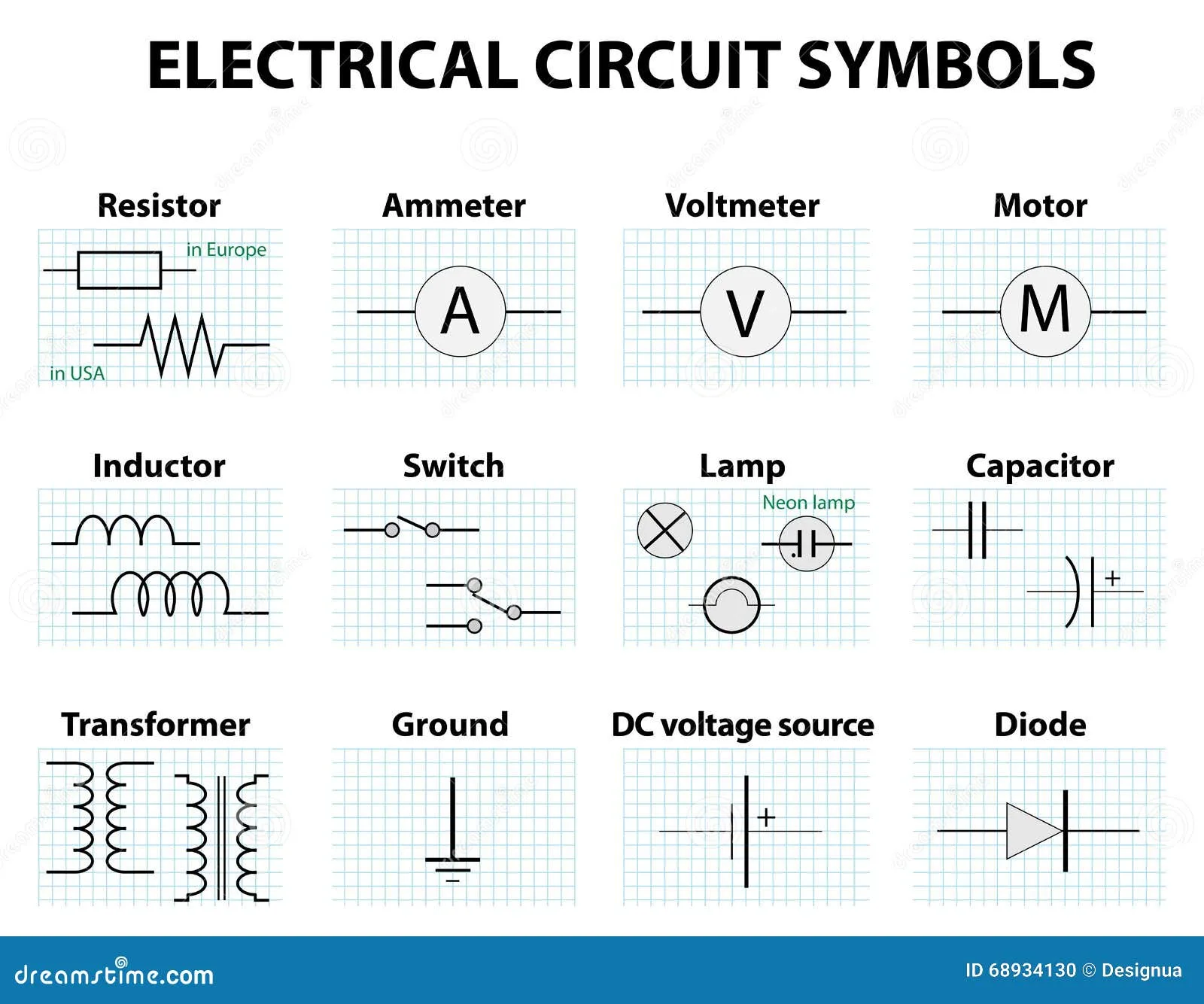 Common Wiring Diagram Symbols