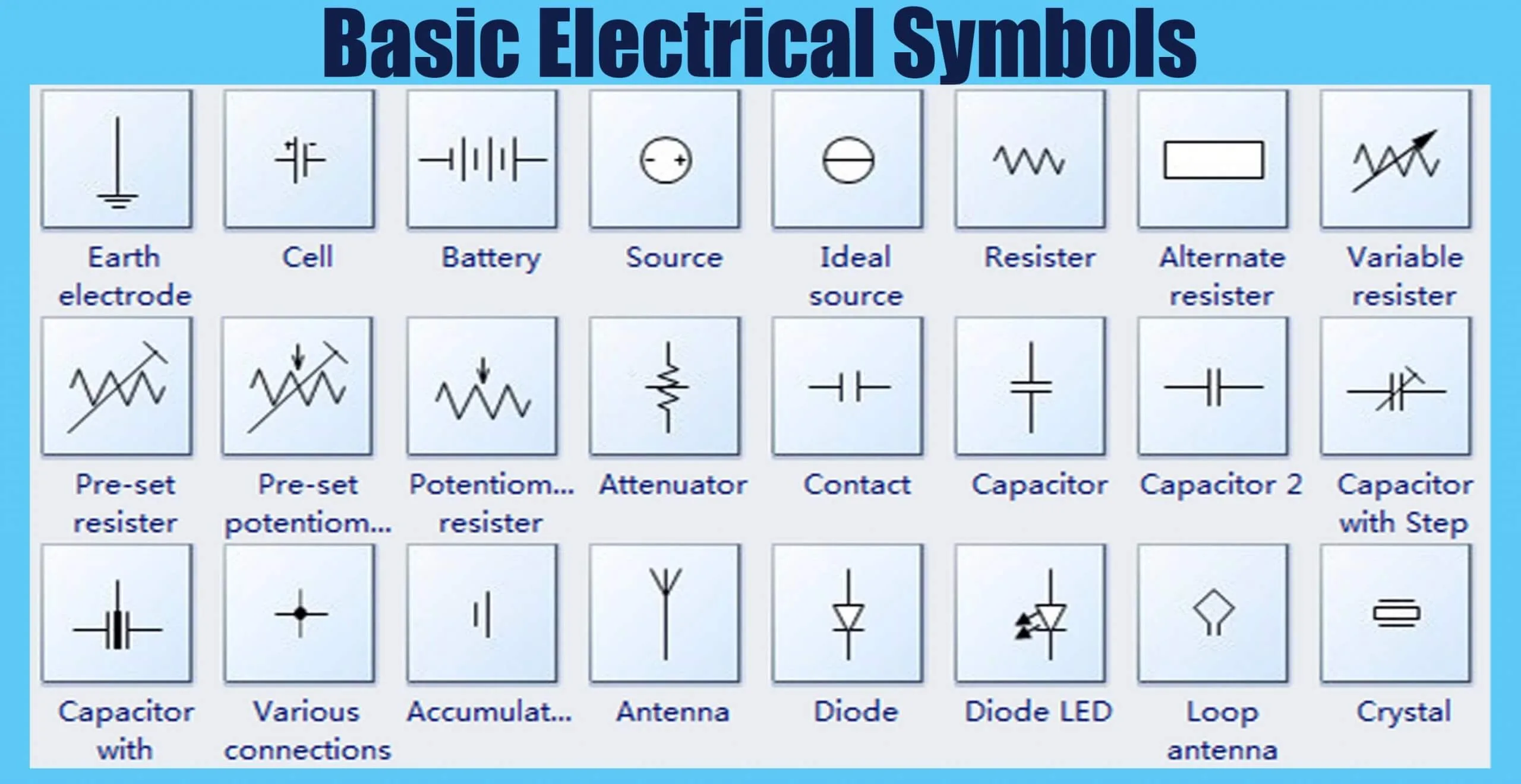 Common Wiring Diagram Symbols