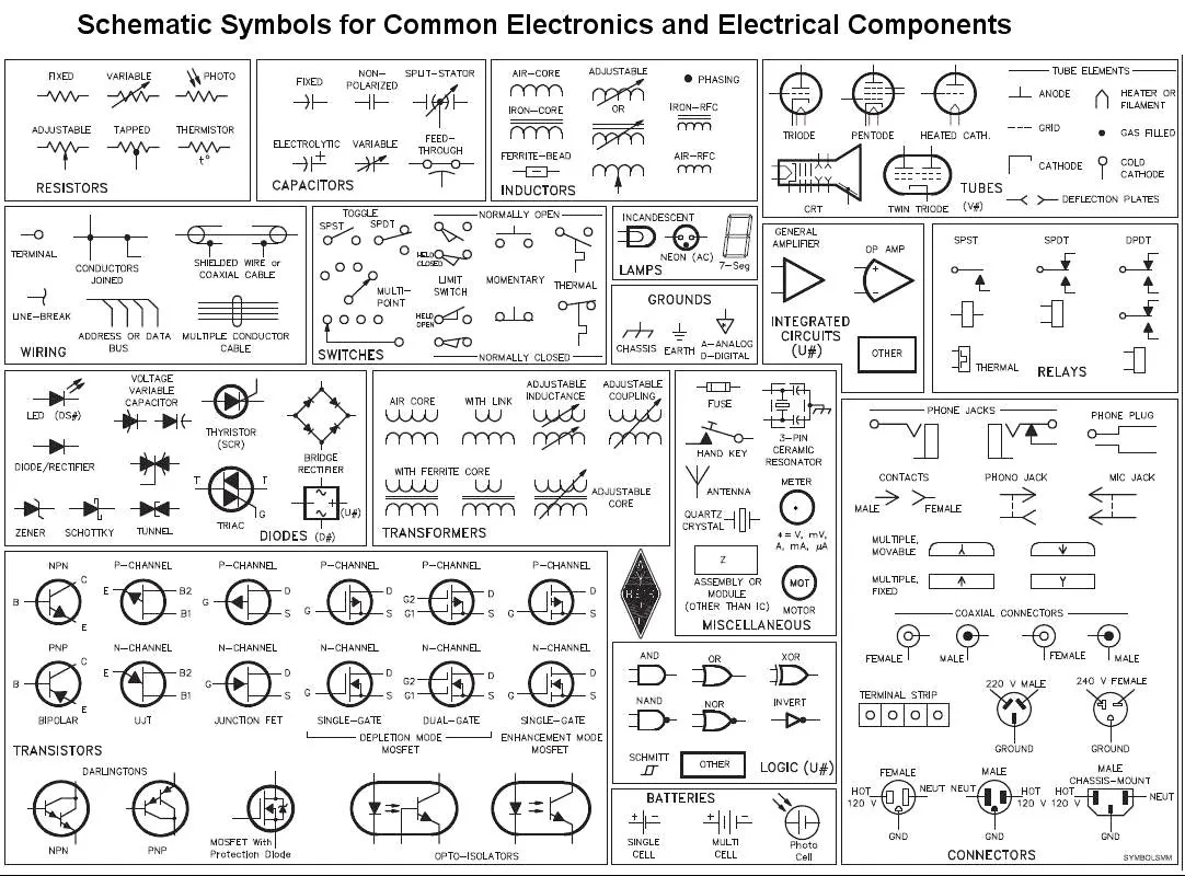 Common Wiring Diagram Symbols
