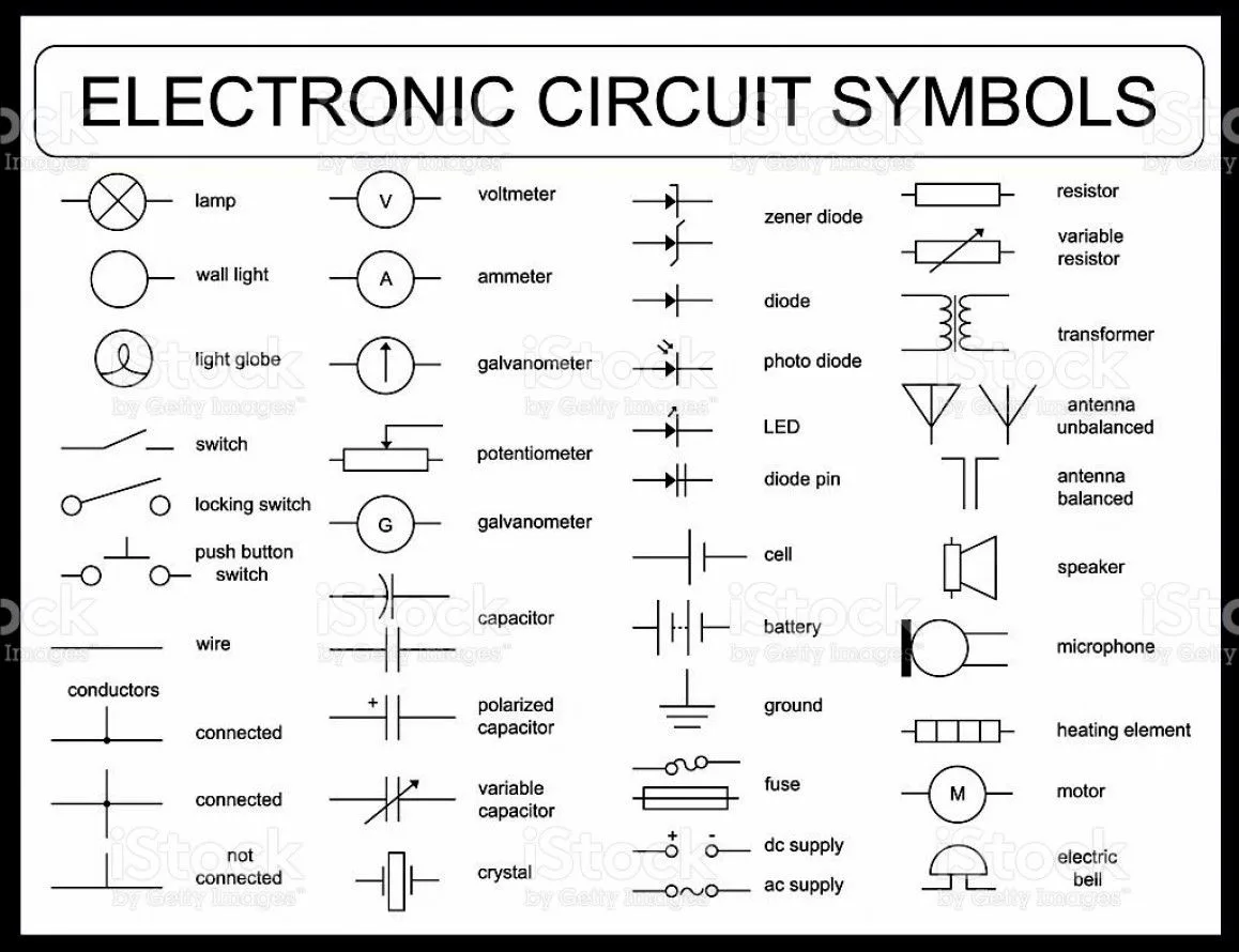 Common Wiring Diagram Symbols