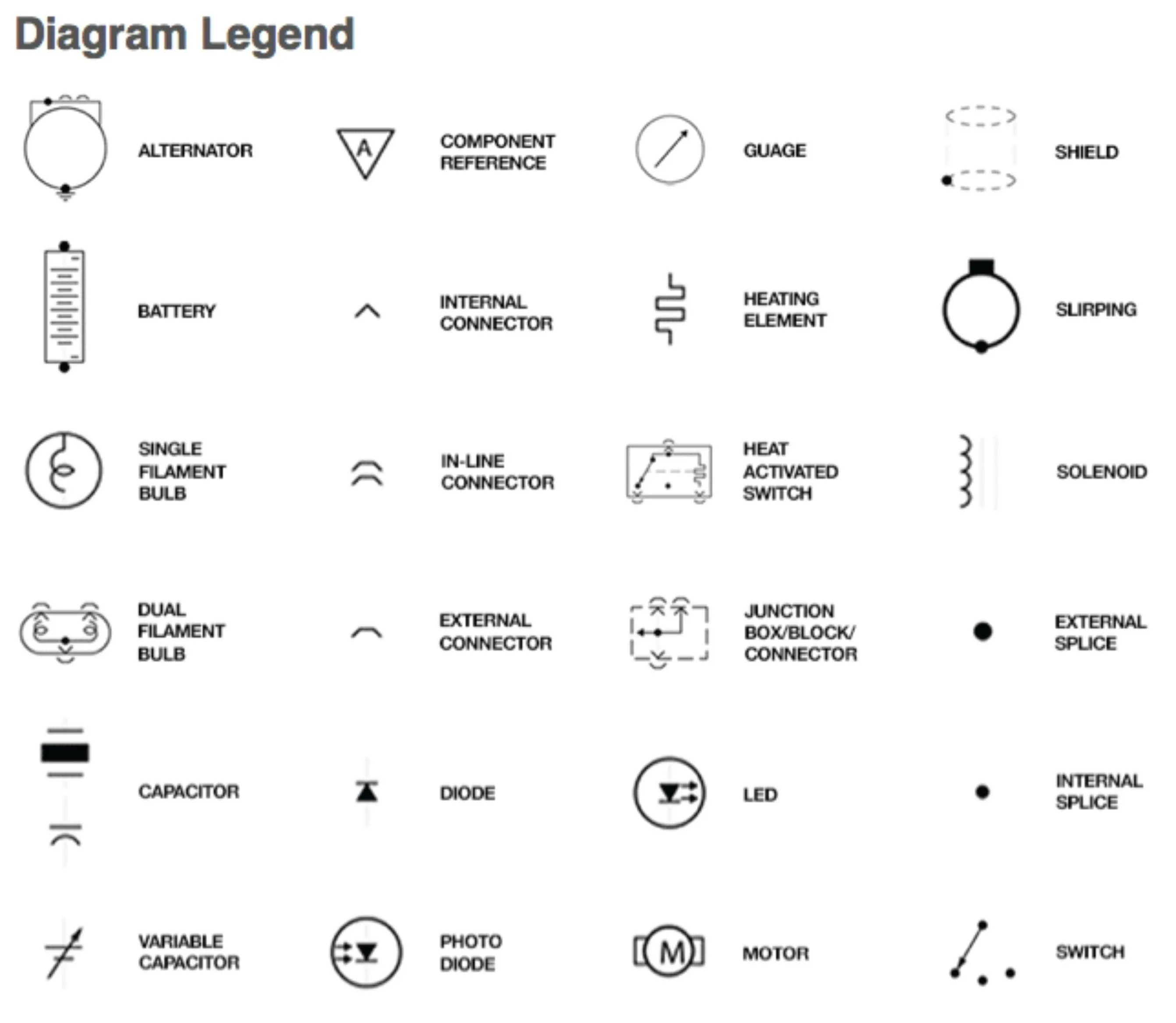 Common Wiring Diagram Symbols
