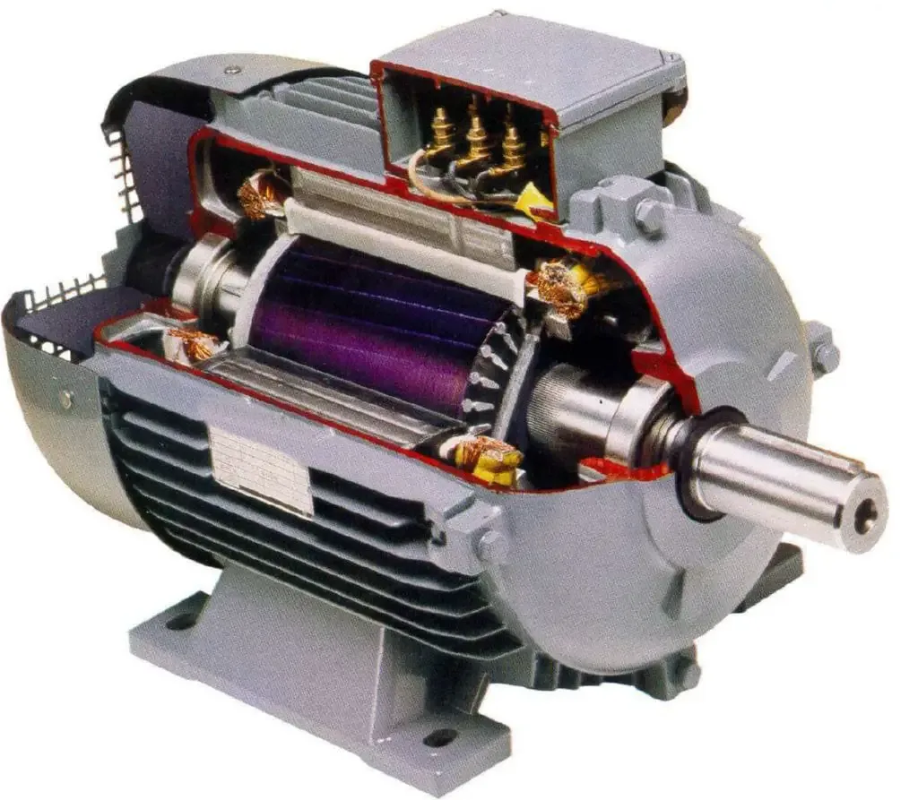 Cómo Funciona El Motor Eléctrico