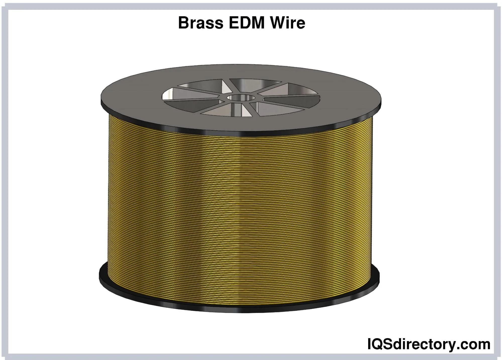 Comparisons Considerations And Applications Of Wire Edms