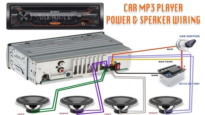 Complete Car Audio Wiring Diagram