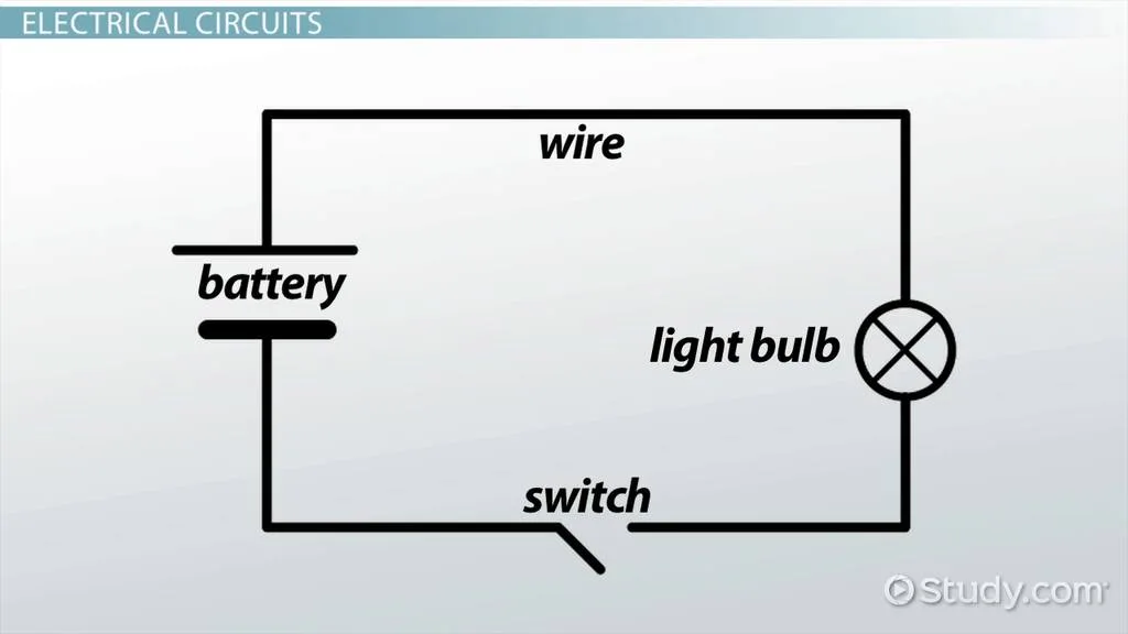 Complete Circuit Diagram