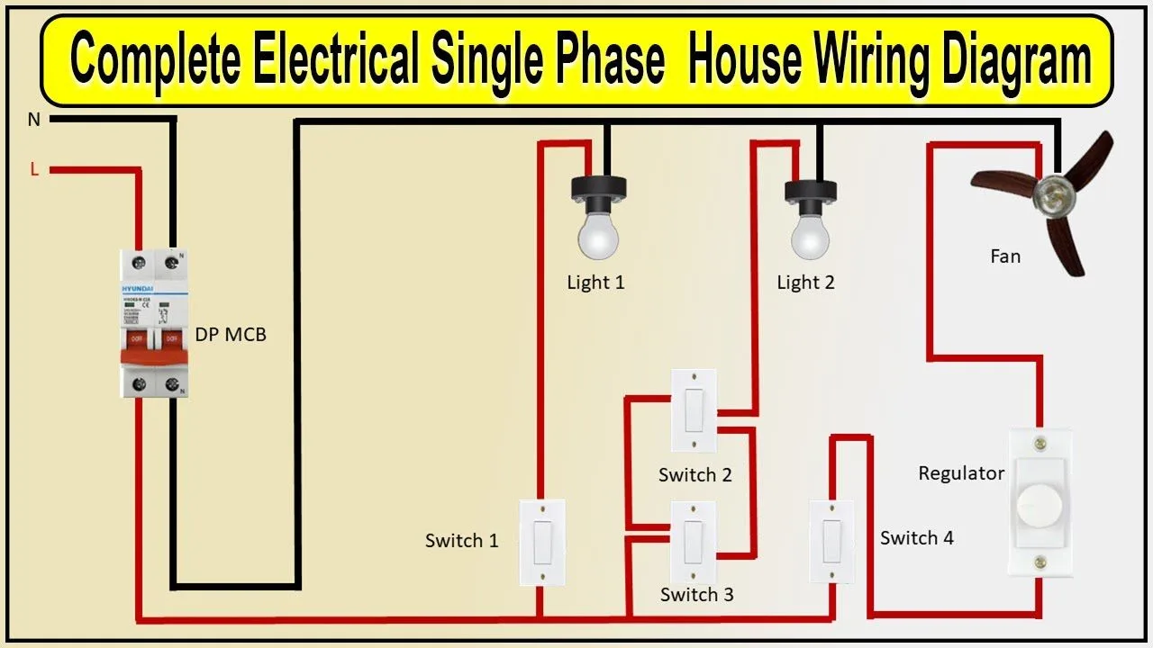 Complete Electrical Single Phase House Wiring Diagram In 2023 House Wiring Electric House