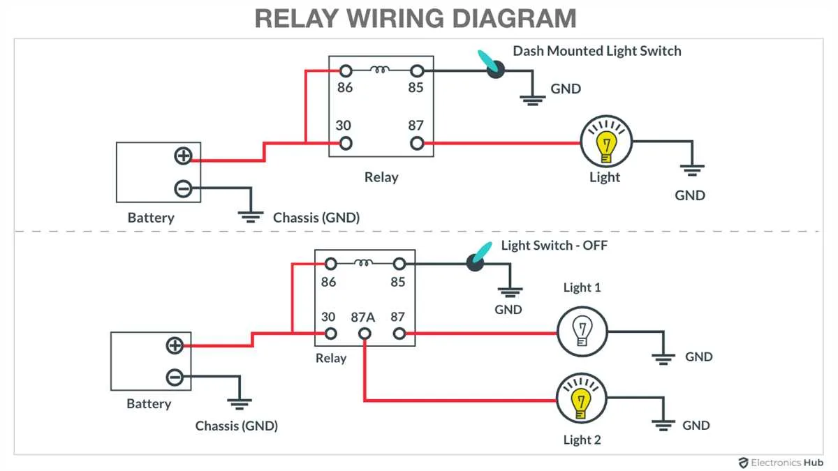 Complete Guide To Automotive Switch Wiring Diagrams Everything You Need To Know