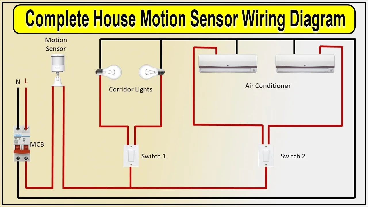 Complete House Motion Sensor Wiring Diagram Motion Sensor