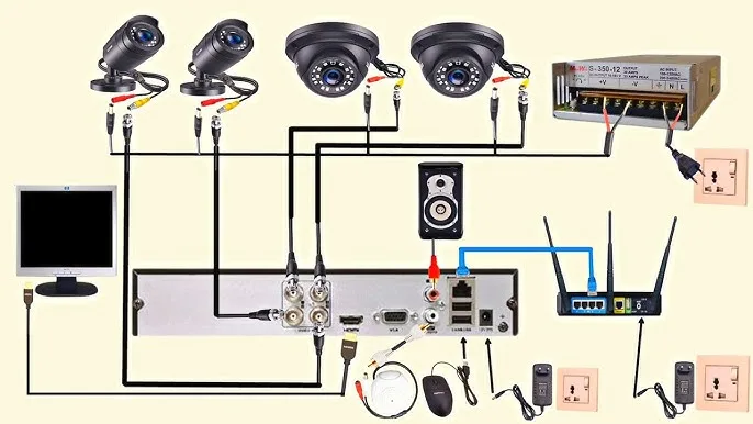 Complete Ip Cameras Poe Switch Wiring With Nvr Diagram With 58 Off