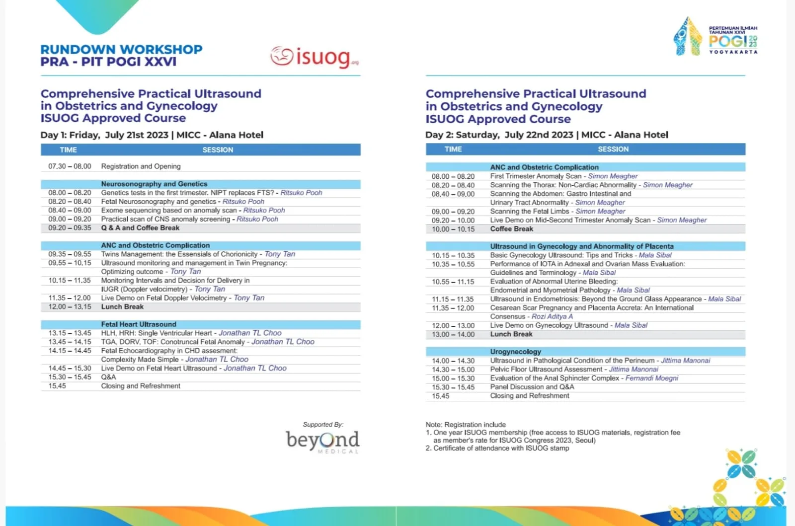 Comprehensive Practical Ultrasonography In Obstetrics And Gynecology