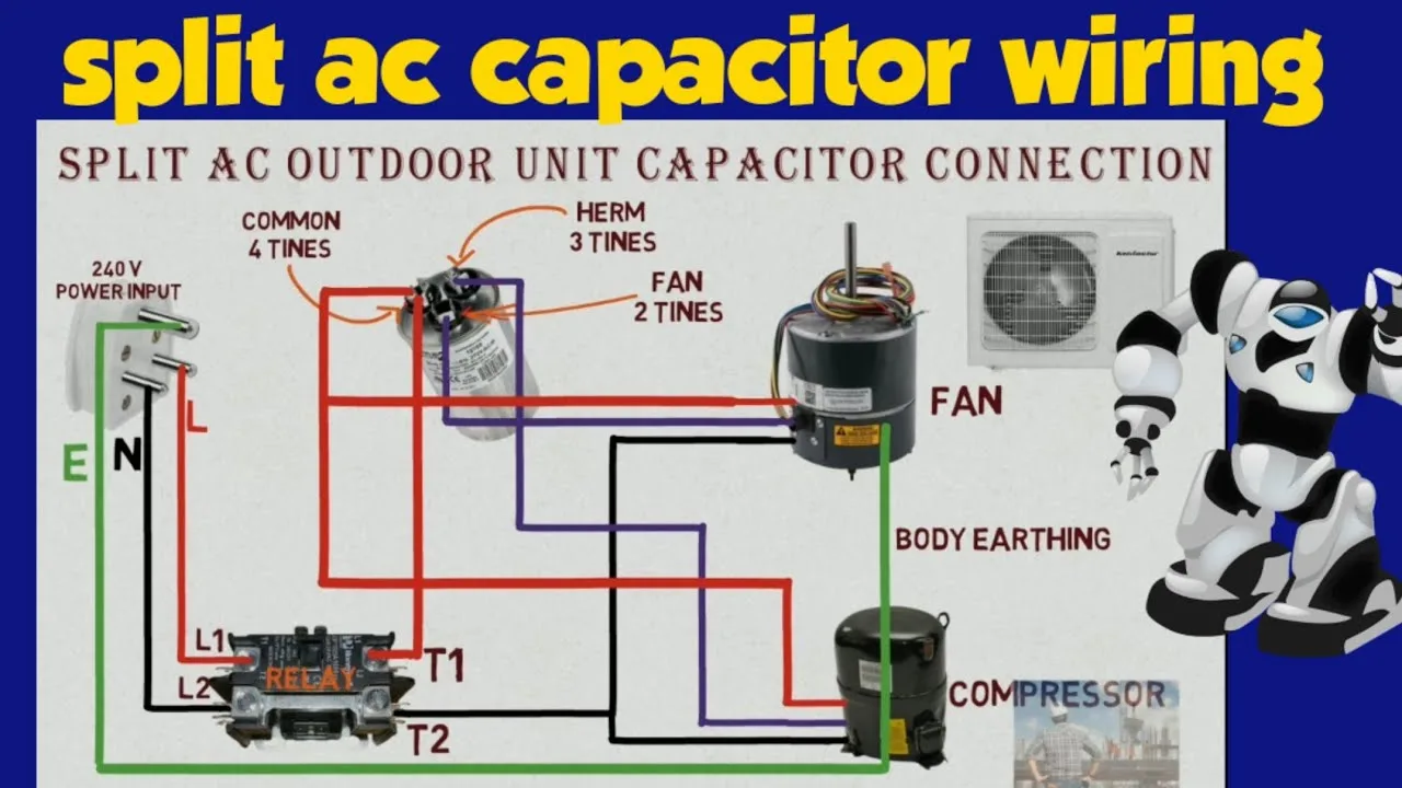 Compressor Capacitor Wiring Wiring Diagram For Dual Run Capa