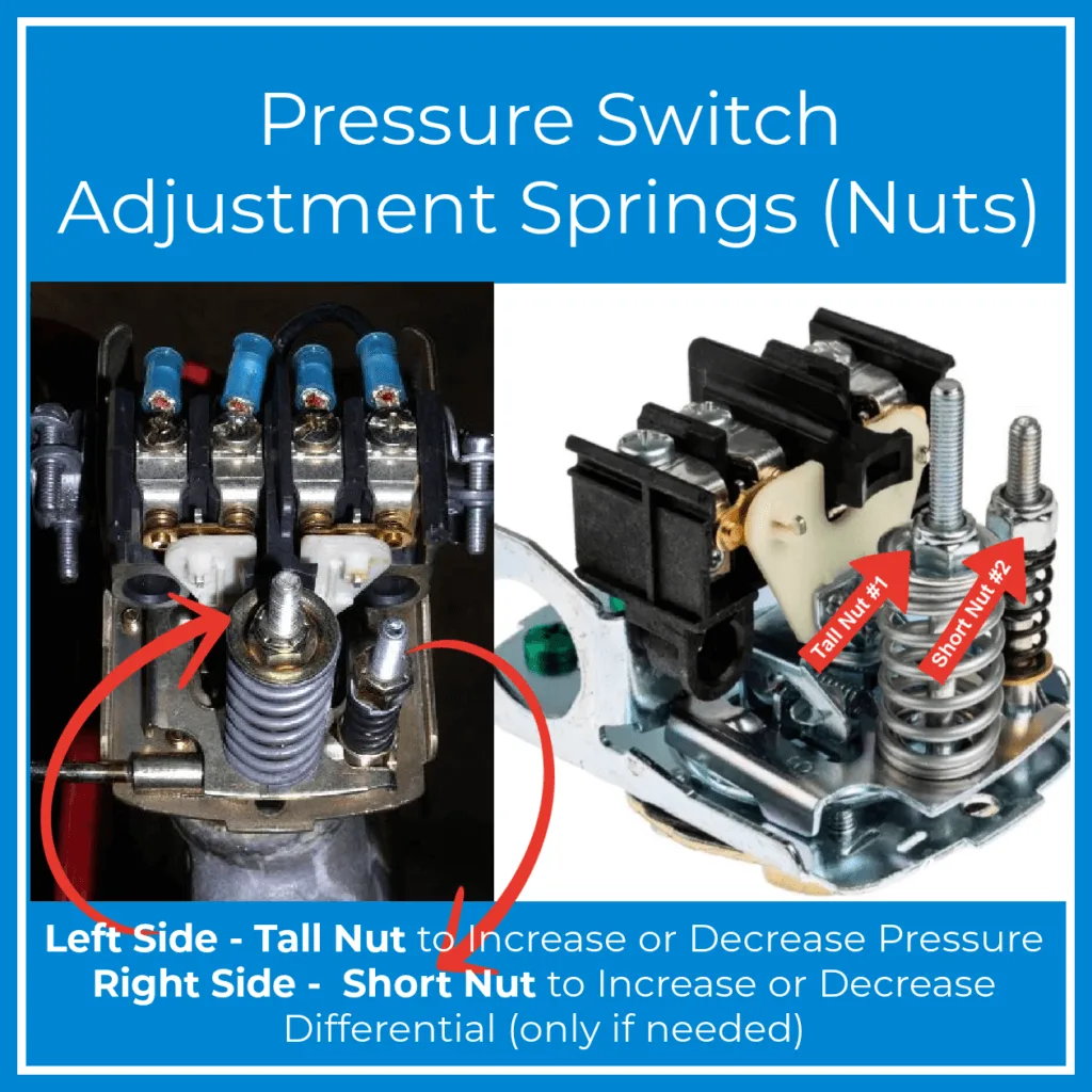 Compressor Pressure Switch 230V Wire Diagram 220 Volt Air Co