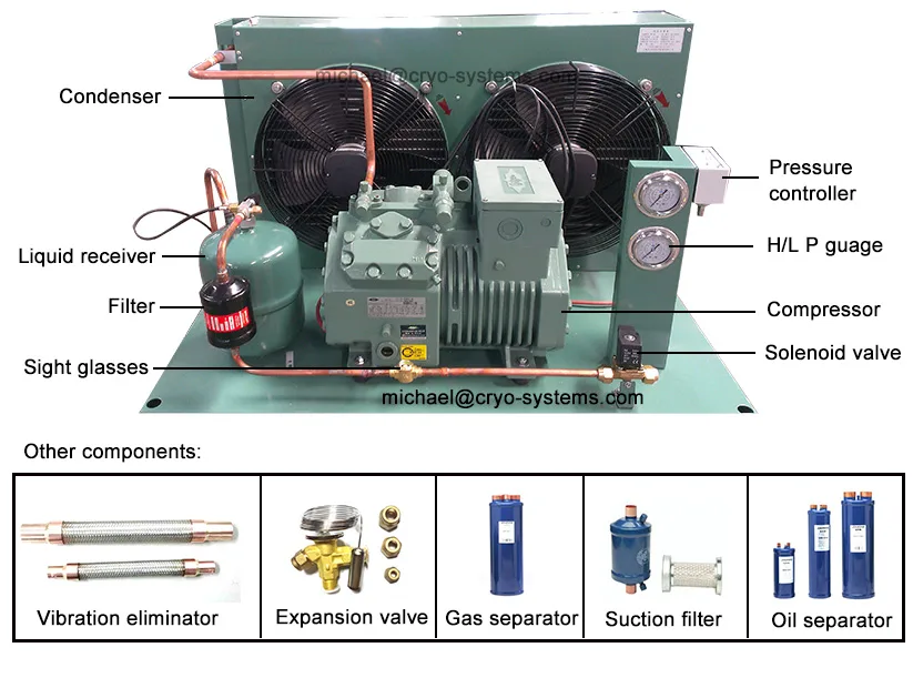 Condensing Unit Parts Diagram
