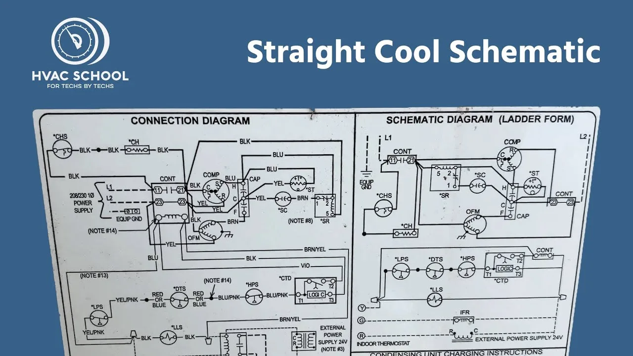 Condensing Unit Schematic Diagram Diagram Carrier Air Cond