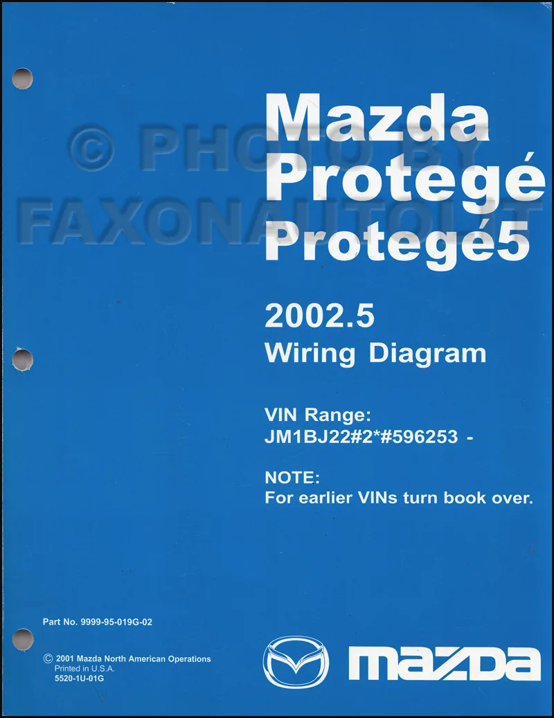 Condition Price