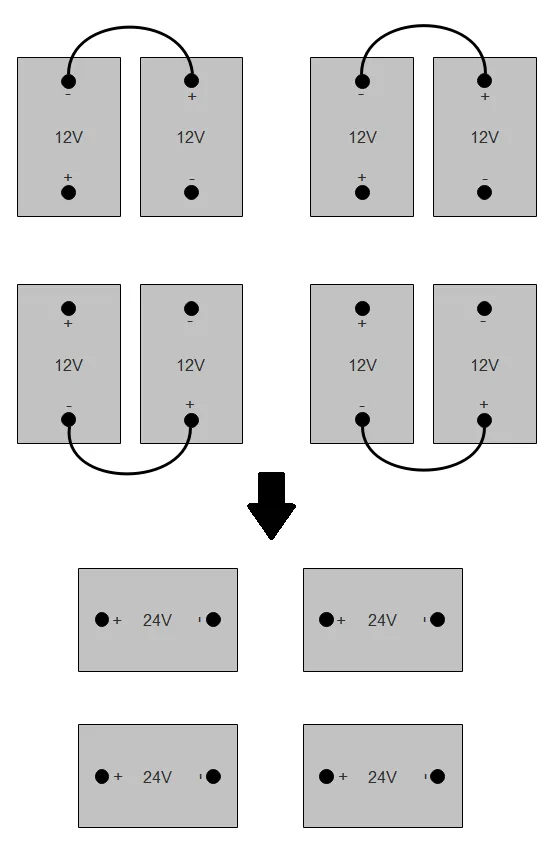 Connect 2 Aa Batteries In Series For Power Supply Diagram Ba