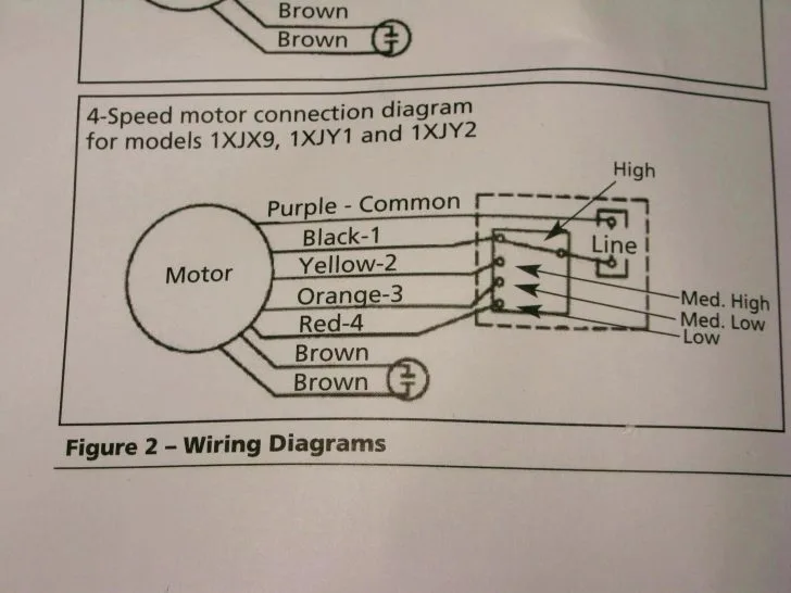 Connect Fan Motor 230 Volt Wiring Diagrams 3 Clem Weg Motor
