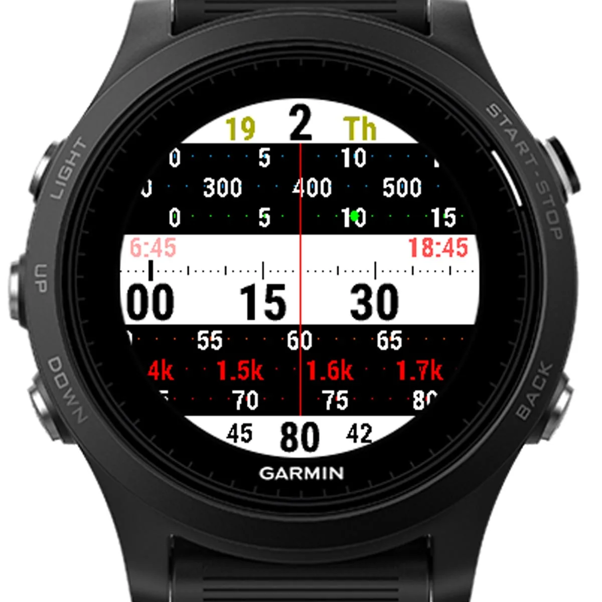 Connect Iq Garmin