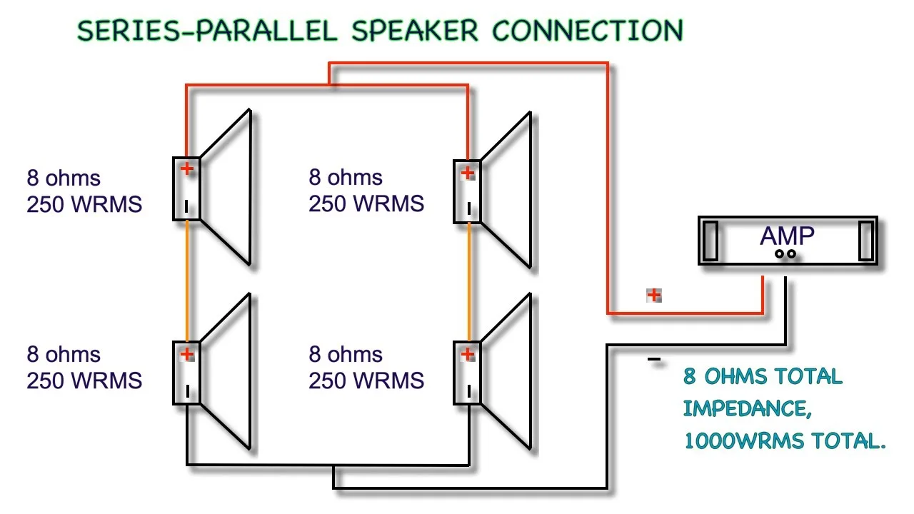 Connecting Speakers In Series Diagram Subwoofer Wiring