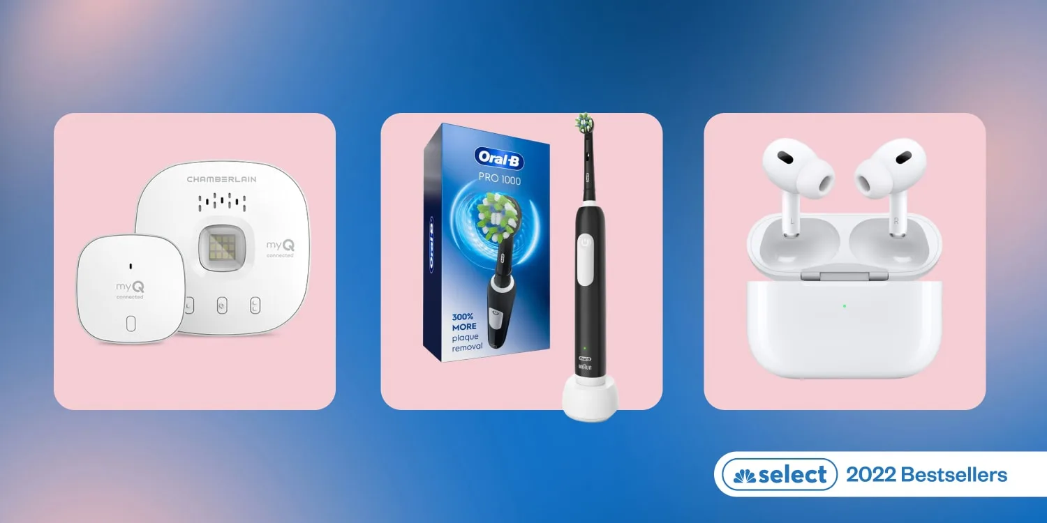Consumer Electronic Products