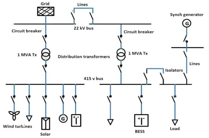 Contactor Symbol In Single Line Diagram