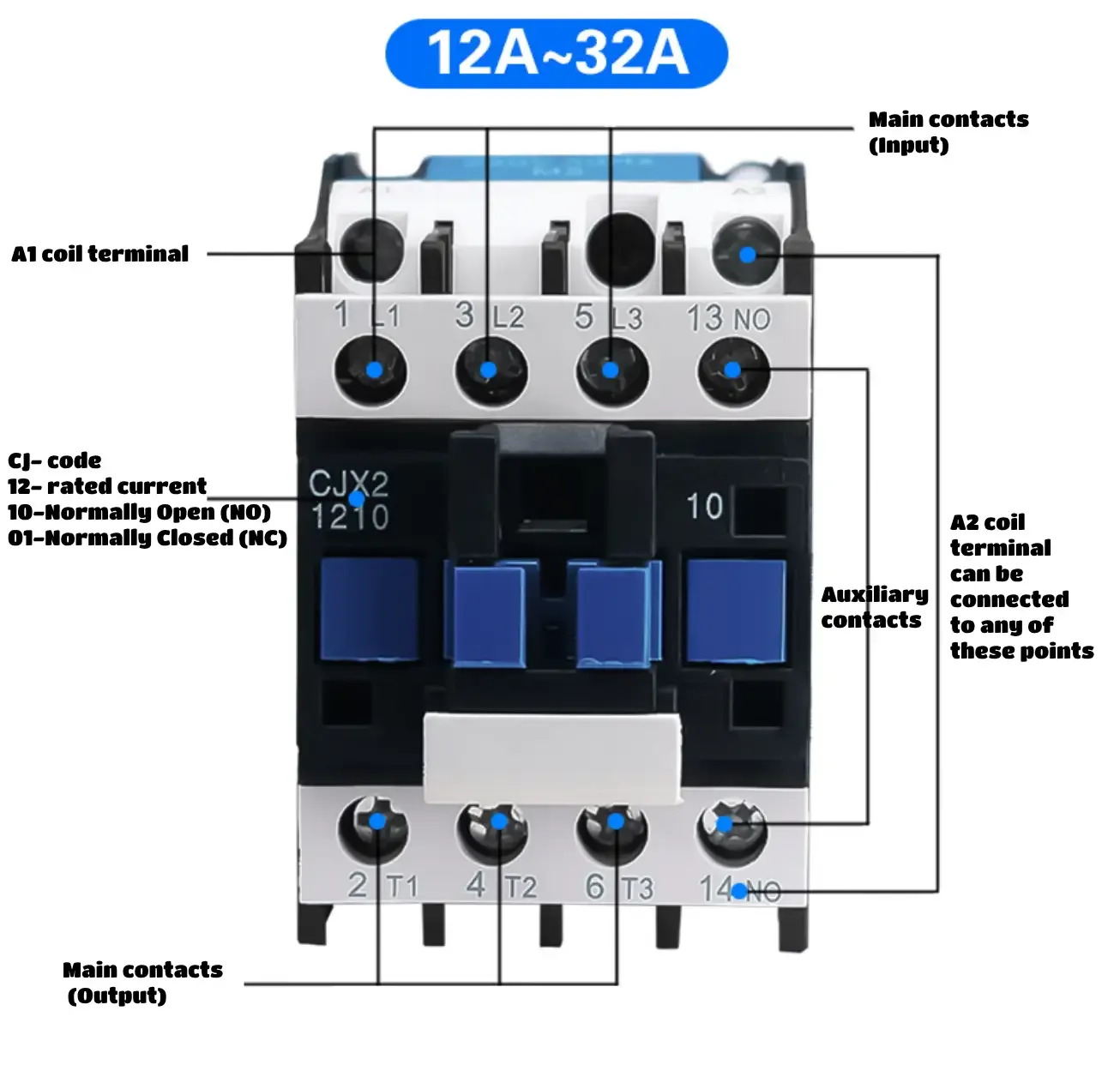 Contactor Wiring Diagram