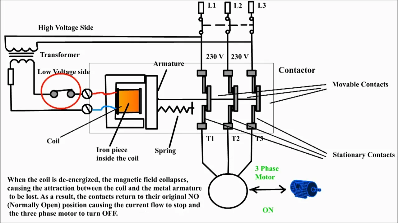 Contactor Wiring Diagram Ac Unit
