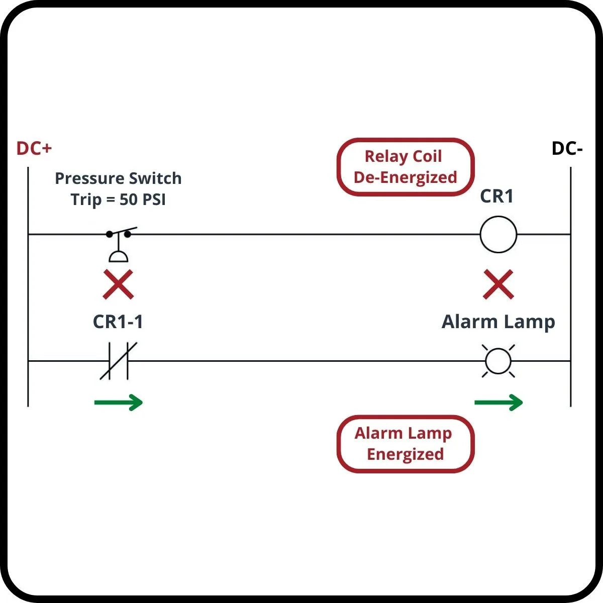 Control And Relay Panel Wiring Diagram Pdf
