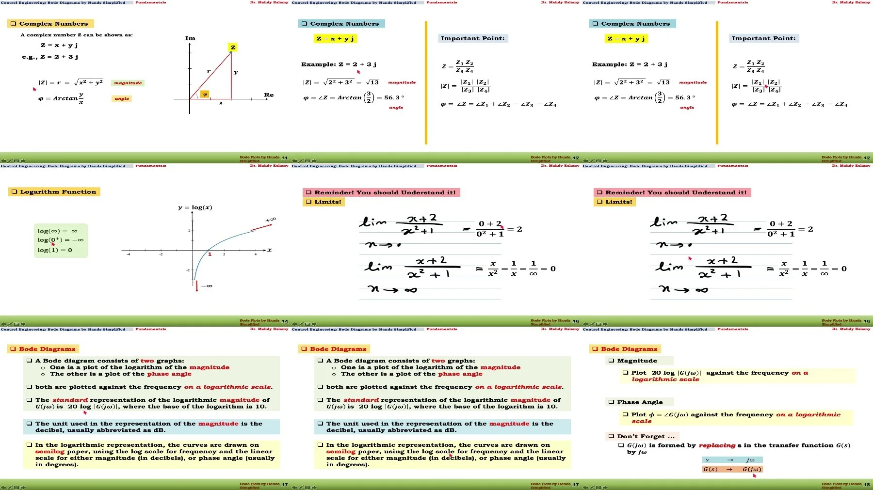 Control Engineering Bode Diagrams By Hands Simplified Download Full Nulled