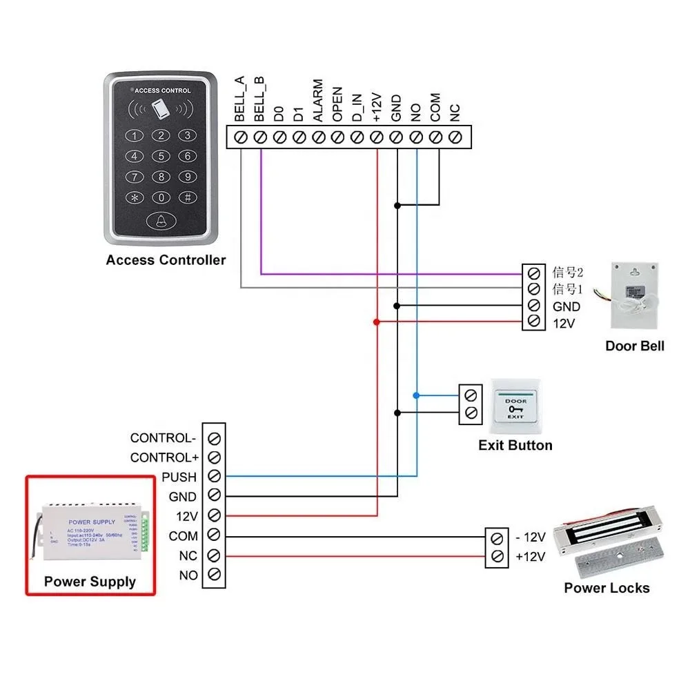 Control System Wiring Diagram Control Wiring Diagrams