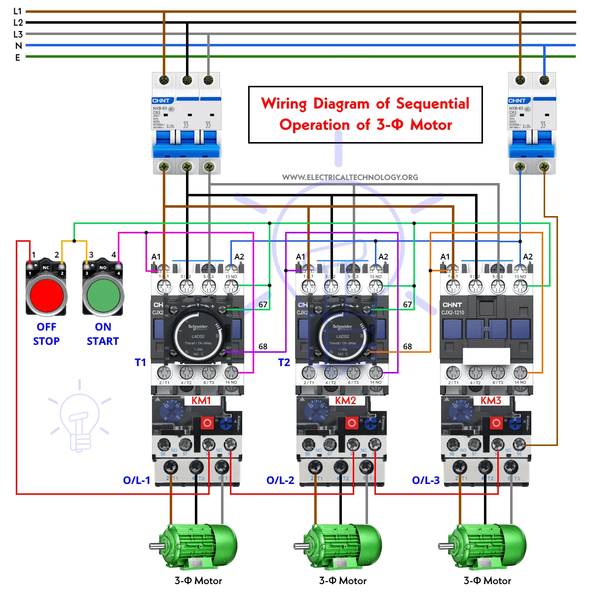 Control Wiring Diagram Of 3 Phase Motor Auto Manual Contro