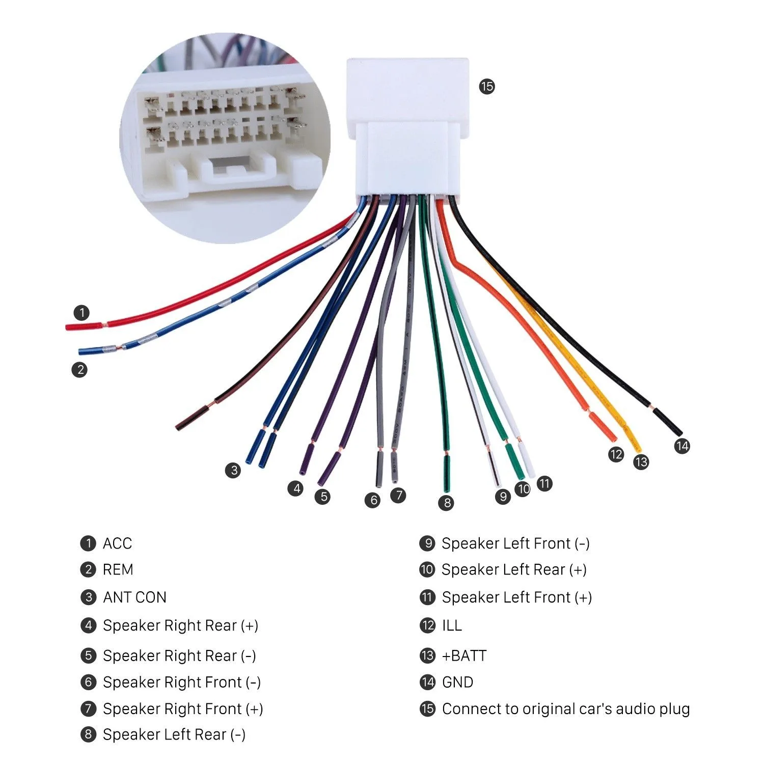 Cool Automotive Wiring Diagram Color Codes Explained References