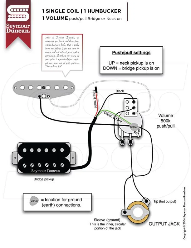 Cool Bc Rich Guitar Wiring Diagrams Find Yours Here 2024