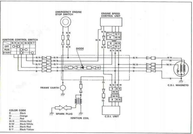 Coolster 110 Atv Wiring Schematic