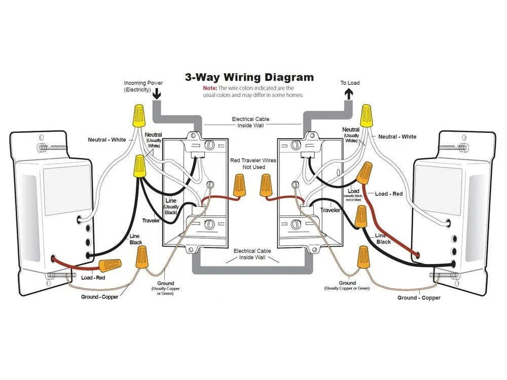 Cooper Smart Dimmer Wiring Diagram Glamism