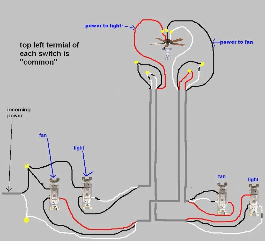 Cooper Wiring Diagram Fan Switch Light