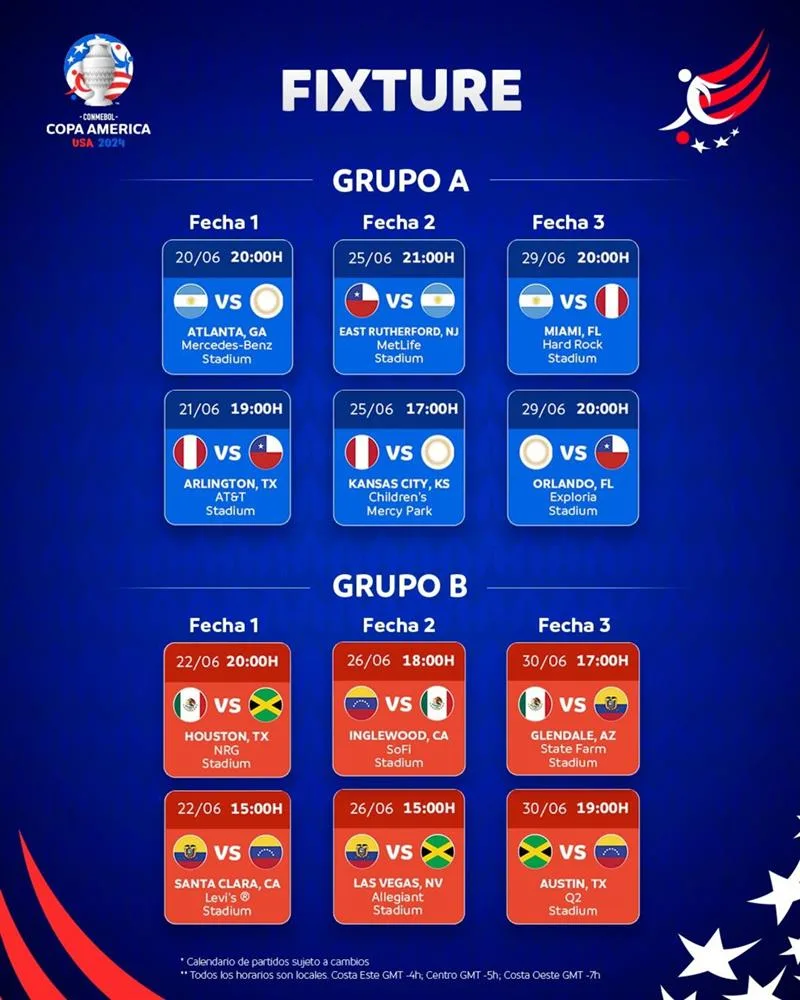 Copa America 2024 Fixtures Argentina Vale Alfreda