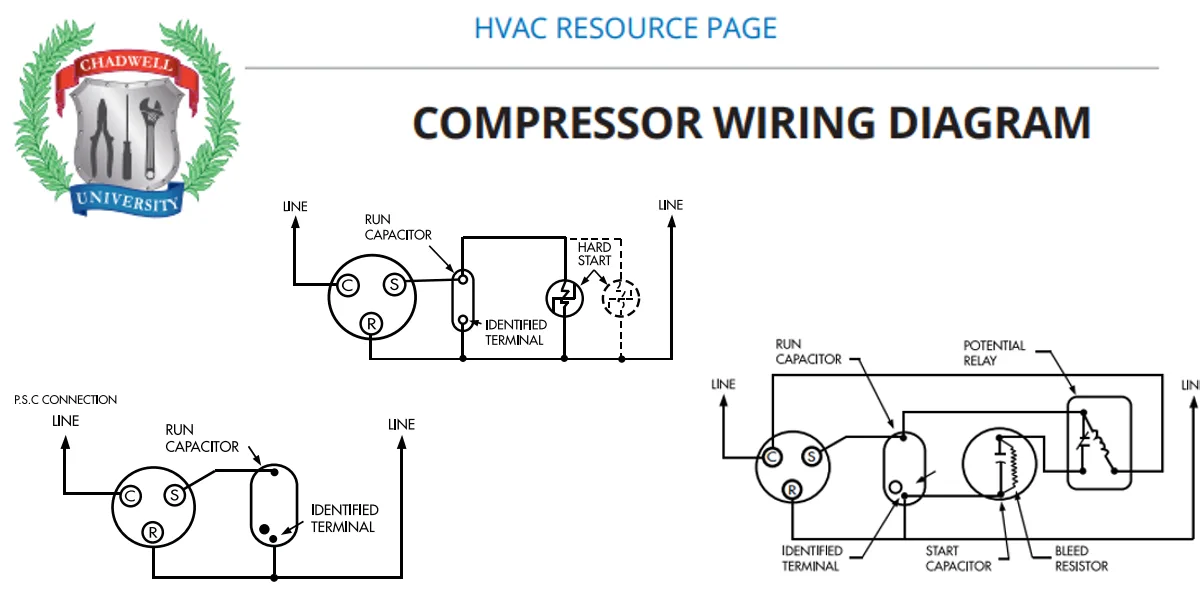 Copeland Compressor Electrical Diagram Copeland Compres