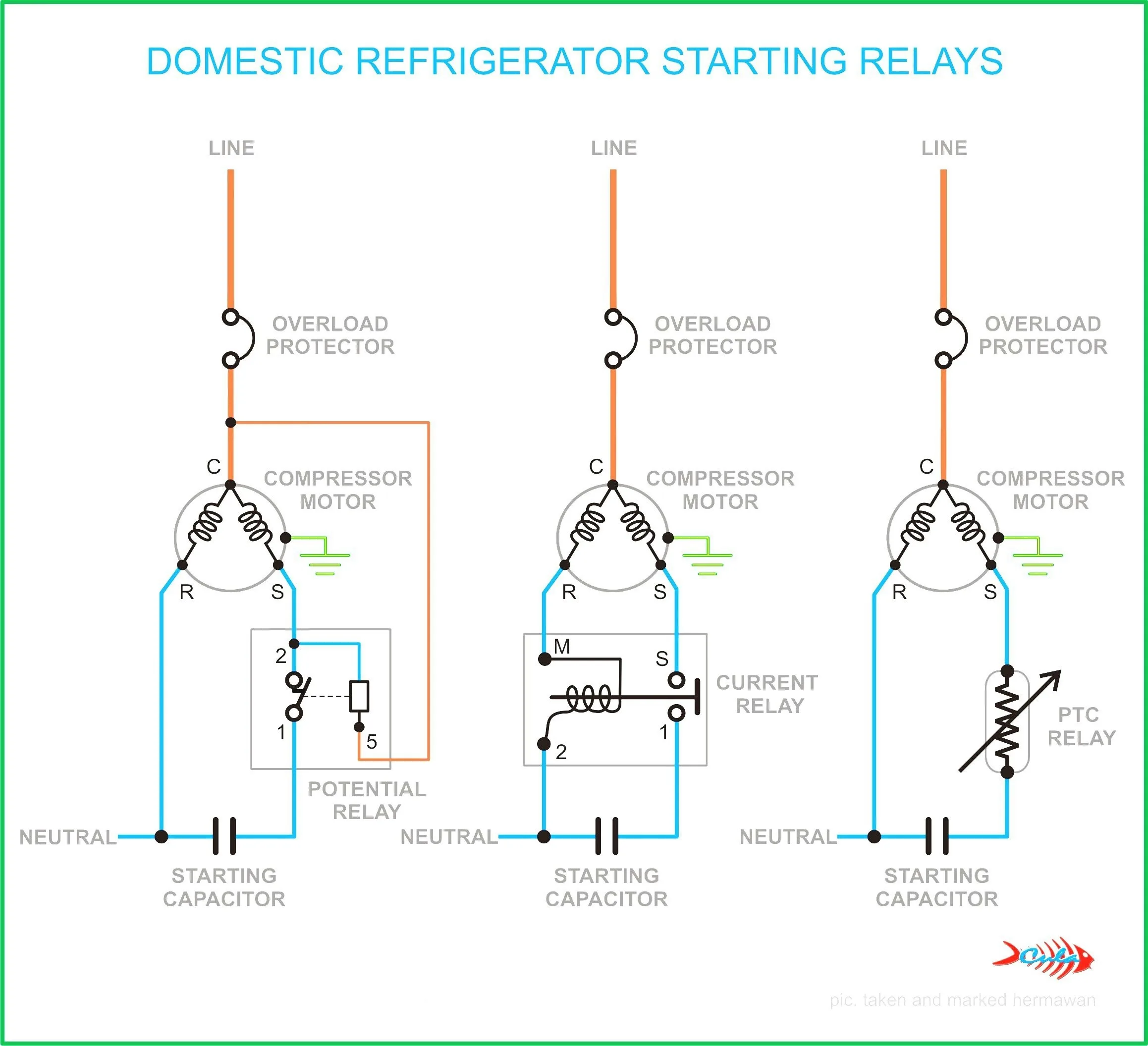 Copeland Potential Relay Wiring Diagram