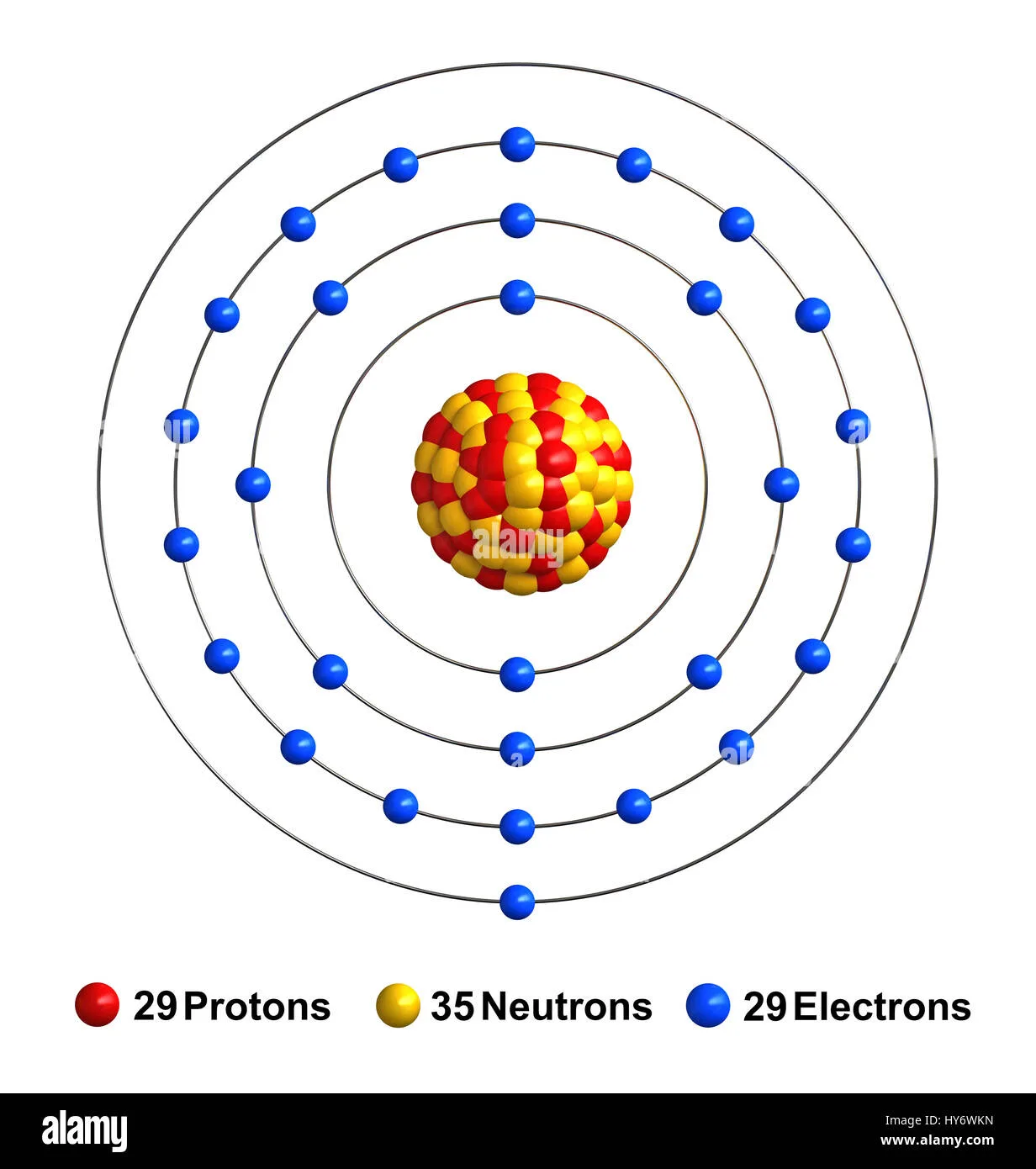 Copper Diagram Of The Nuclear Composition And Electron 55 Off